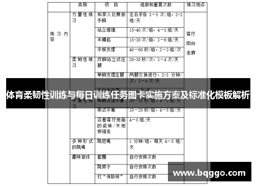 体育柔韧性训练与每日训练任务图卡实施方案及标准化模板解析
