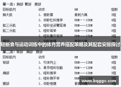 轻断食与运动训练中的体育营养搭配策略及其配套安排探讨